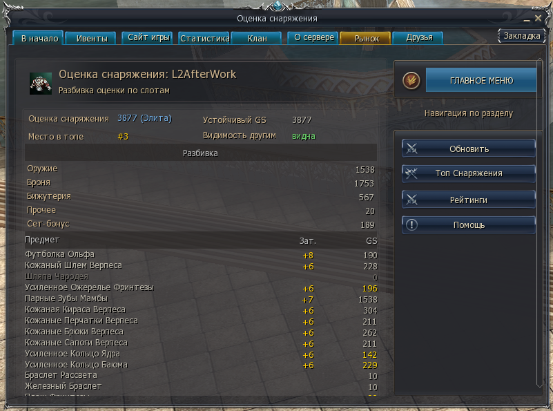 Gear Score Player Card L2 After Work